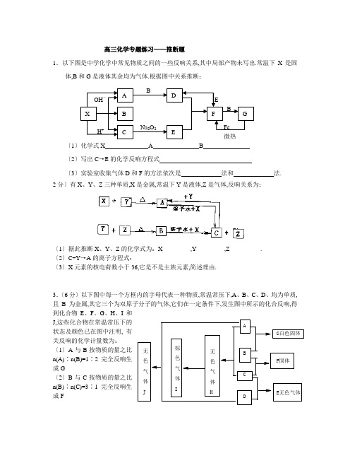 高三化学专题练习——推断题