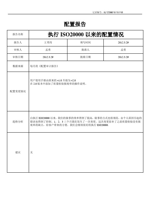 ISO20000-2018《2012配置报告》