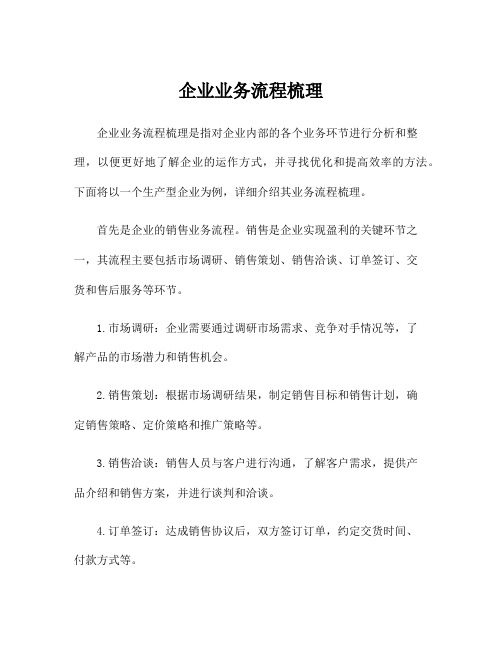 企业业务流程梳理