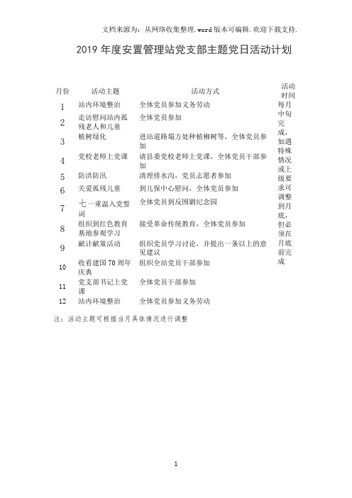 2020年度安置管理站党支部主题党日活动计划