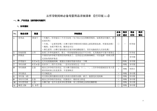 母婴用品详细清单