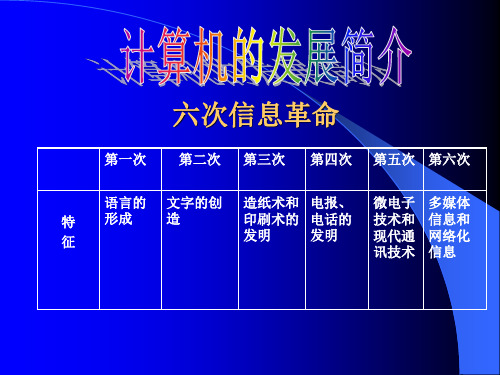 中学信息技术- 计算机的发展史 ppt课件