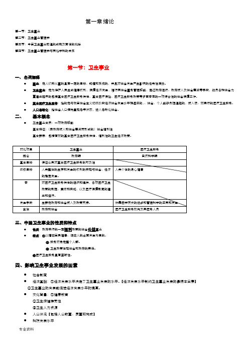 卫生事业管理学重点章节归纳版