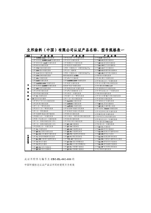 立邦涂料(中国)有限公司认证产品名称