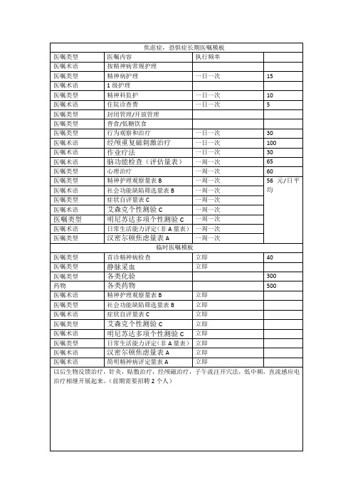 常规精神疾病长期医嘱模板