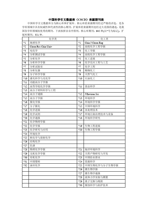 化学化工类CSCD期刊库