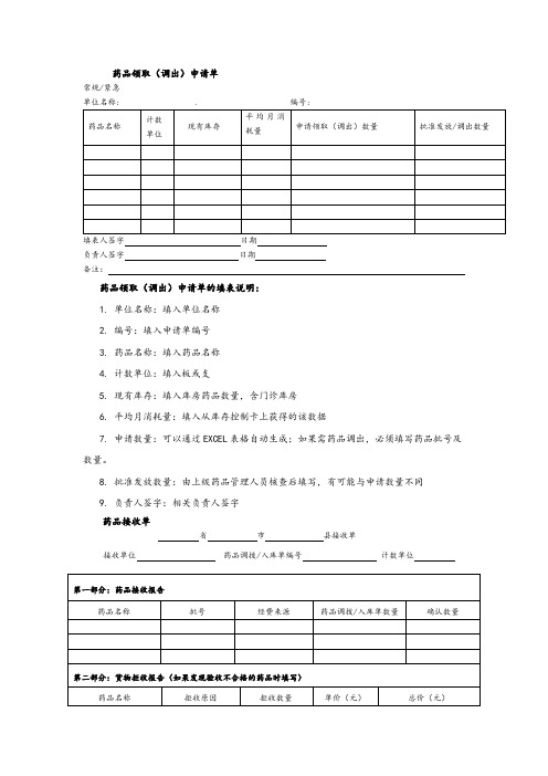 药品管理使用的各种表格模板