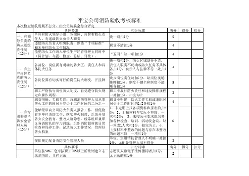 煤矿消防考核十项标准