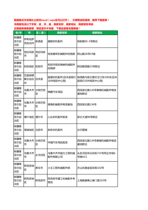 2020新版新疆维吾尔自治区机械配件工商企业公司商家名录名单联系电话号码地址大全220家