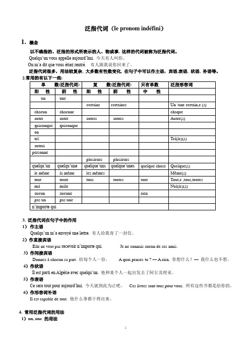 法语泛指代词解析