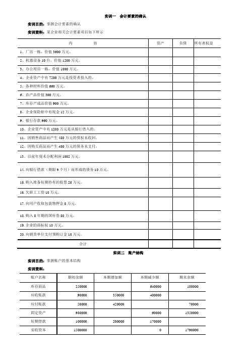 基础会计实训资料