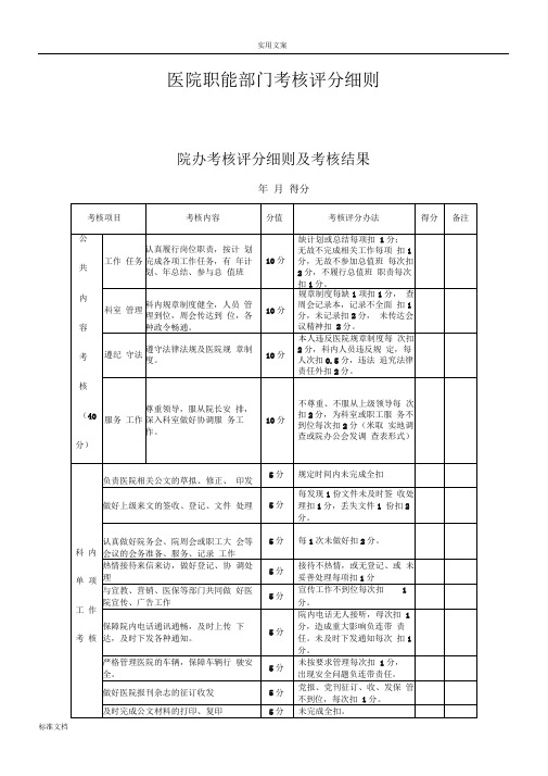 医院职能部门绩效考核方案设计