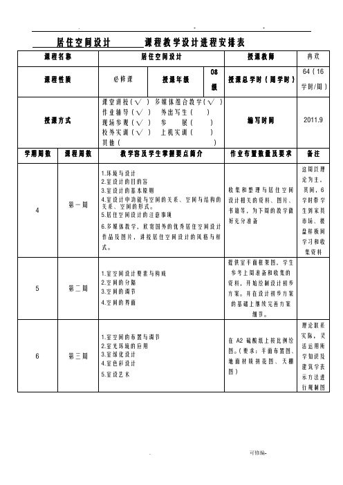 居住空间设计教案