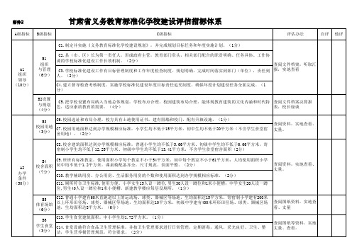 甘肃省义务教育标准化学校建设标准(成)