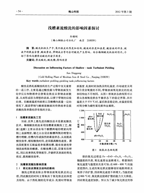 浅槽紊流酸洗的影响因素探讨