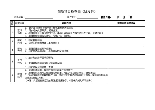 创新项目检查表