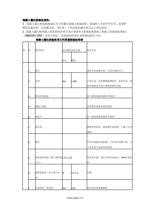 混凝土灌注桩验收规范完整版本