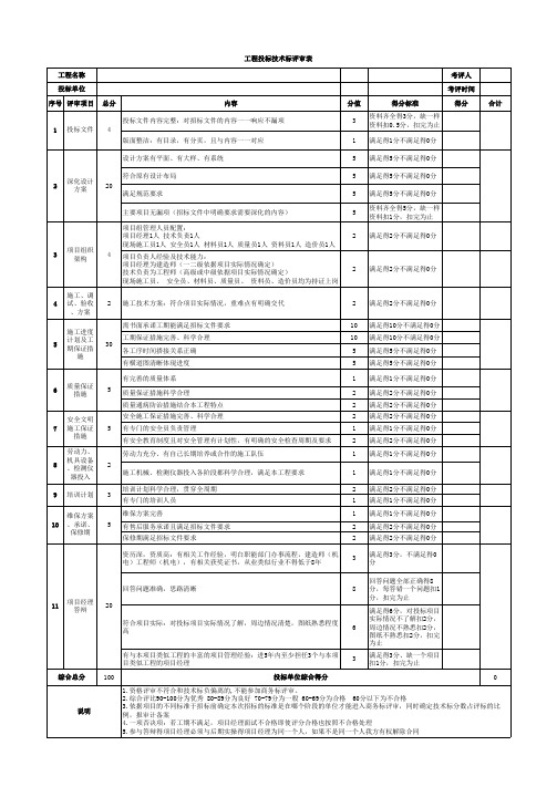 评标：工程投标技术标评审表