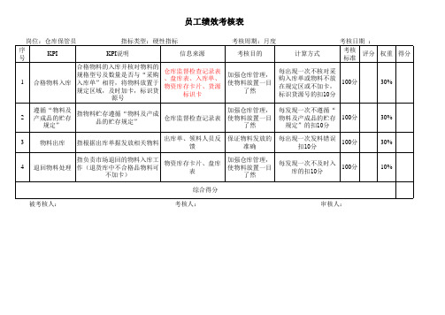 仓库保管员员工绩效考核表