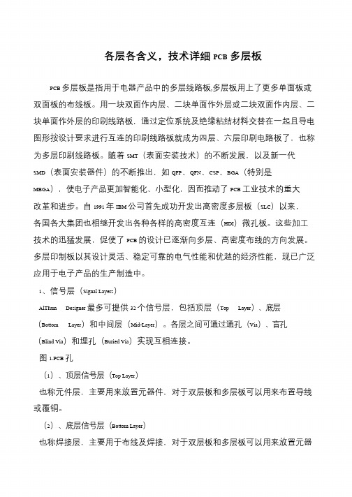 各层各含义,技术详细PCB多层板