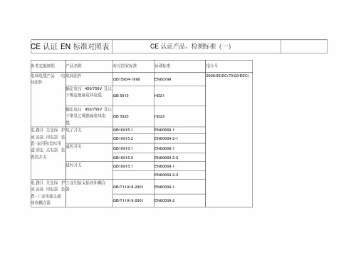 ce认证en标准对照表