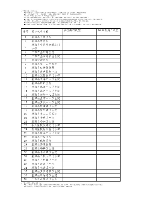 盐城所有医疗单位名单