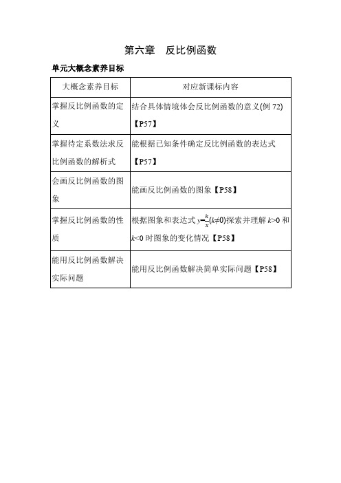 反比例函数 北师大版数学九年级上册素养提升卷(含解析)