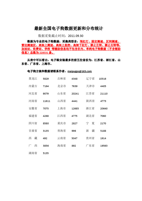 最新全国电子狗数据更新和分布统计