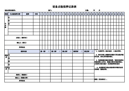 设备点检保养记录表(标准模板)