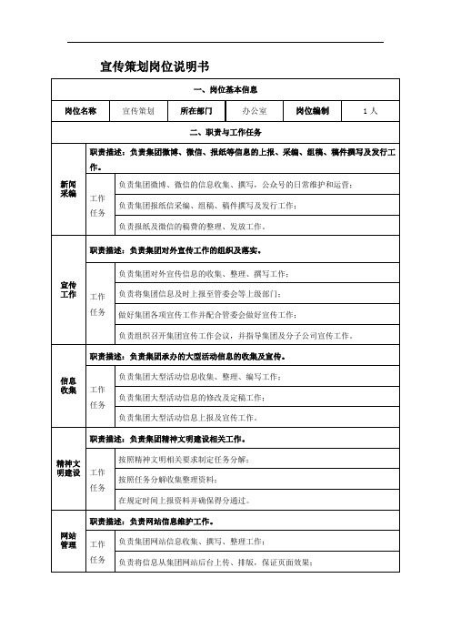 宣传策划岗位说明书