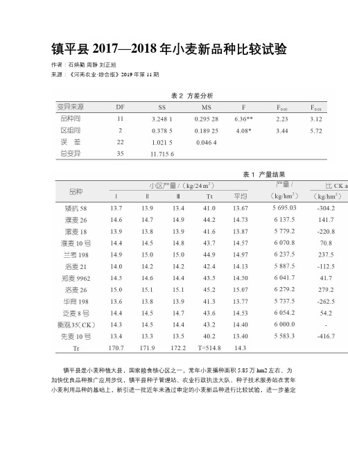 镇平县2017—2018年小麦新品种比较试验