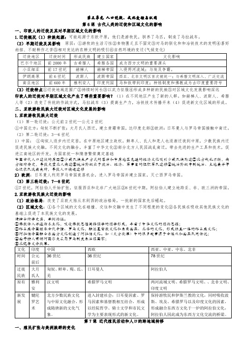 第三单元人口迁徙文化交融与认同知识提纲--高二下学期历史选择性必修3文化交流与传播