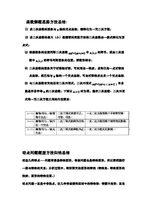 二次函数动点问题解答方法技巧(含例解答案)