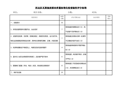 3、机运队瓦斯抽放泵站质量标准化检查验收评分标准