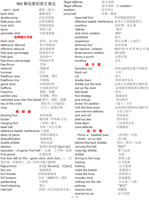 NBA常用英语词汇