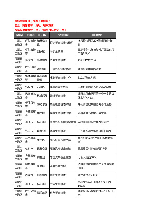 新版内蒙古自治区钣金喷漆企业公司商家户名录单联系方式地址大全1435家