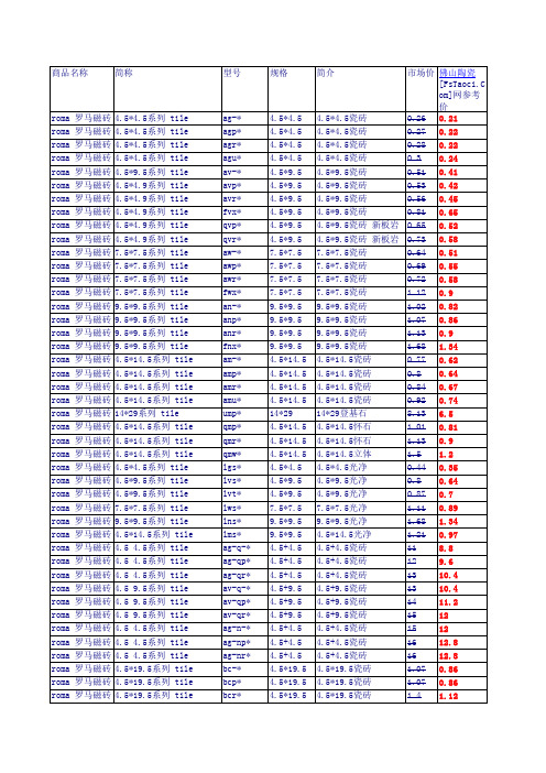 罗马(roma)磁砖佛山陶瓷网参考价格表