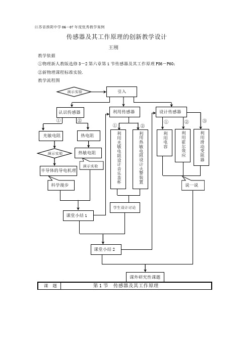 传感器及其工作原理教案