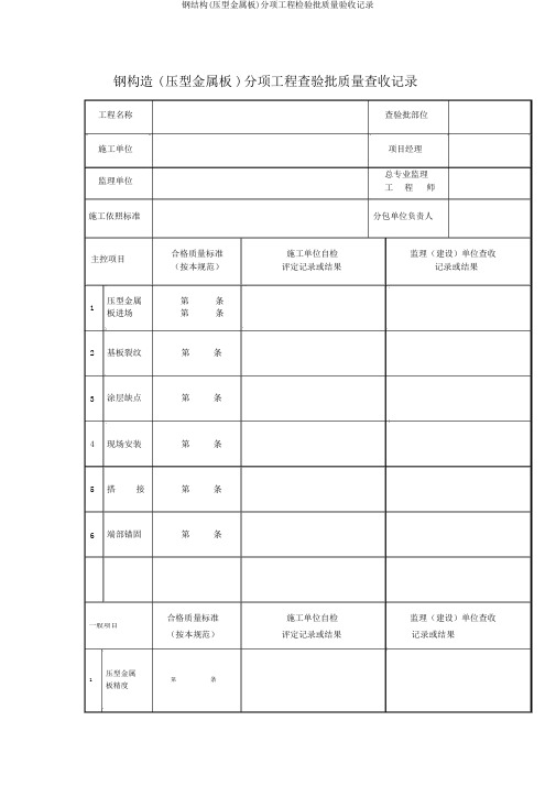 钢结构(压型金属板)分项工程检验批质量验收记录