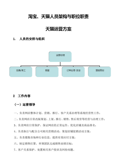 淘宝天猫人员架构与职位职责