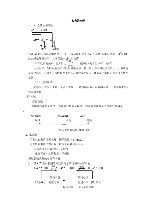 盐类水解详解