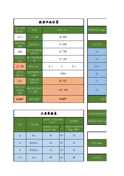 地下室抗浮、抗浮锚杆及抗拔桩计算