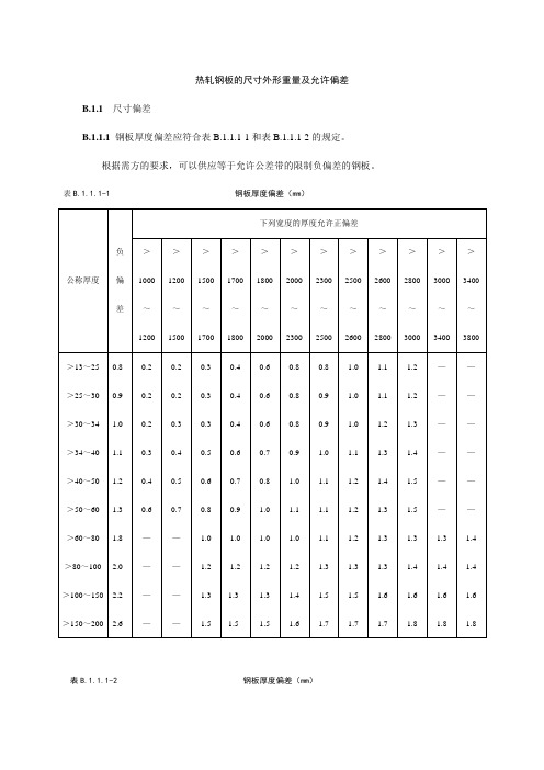 热轧钢板的尺寸外形重量及允许偏差