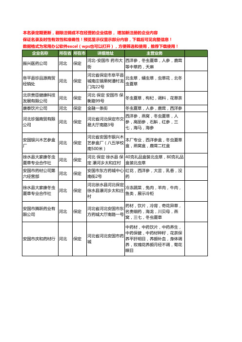 新版河北省冬虫夏草工商企业公司商家名录名单联系方式大全11家