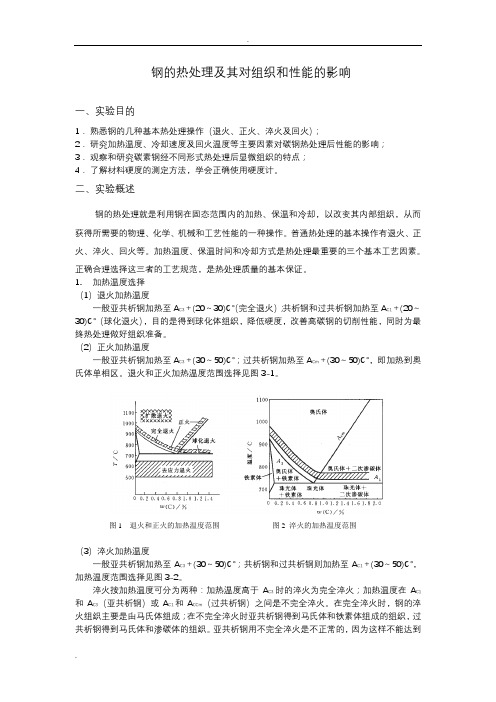 钢的热处理及其对组织和性能的影响