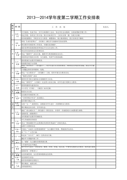 2013-2014学年第二学期工作安排