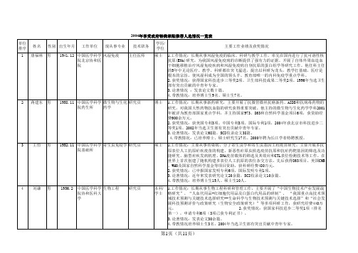 享受政府特殊津贴推荐人选一览表