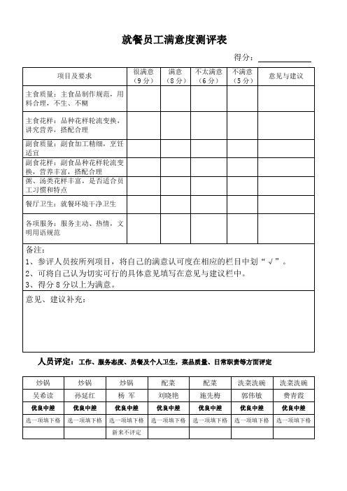 就餐员工满意度测评表