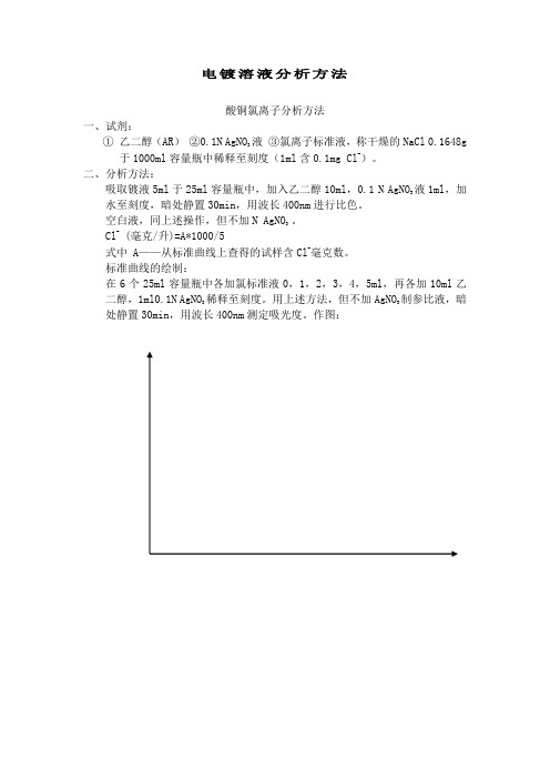 酸铜溶液分析方法