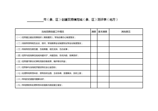 2015年双拥城县测评表(地方、部队各一)(1)